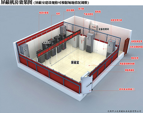 電磁屏蔽室的使用優(yōu)勢體現(xiàn)在哪些方面？